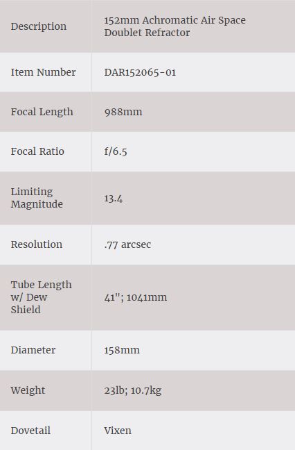 DAR152mm